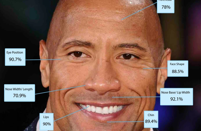 10. Dwayne Johnson
